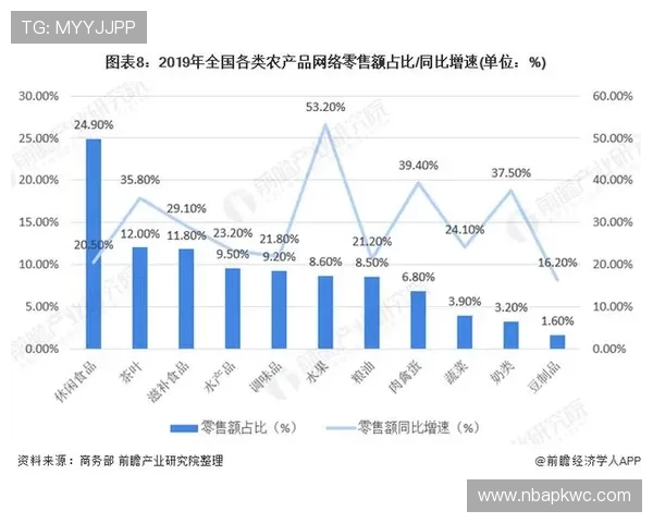 赛博体育娱乐平台的前景与发展趋势分析