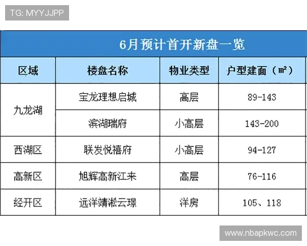 云开滚球盘：不同类型滚球盘的特点与选择指南