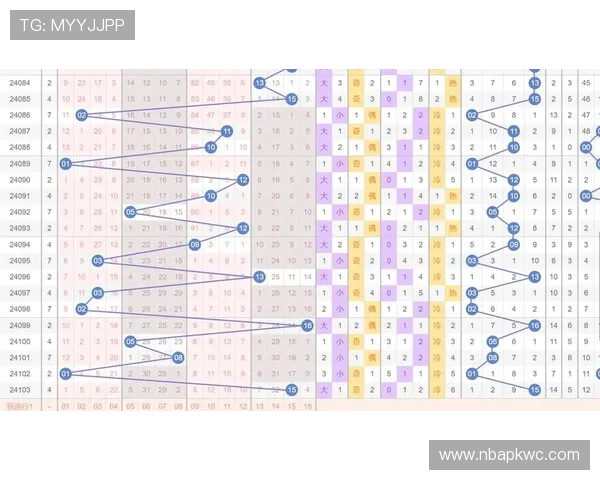 全面解析8868体育滚球赛事数据分析帮助玩家做出科学投注决策 全面解析8868体育滚球赛事数据分析帮助玩家做出科学投注决策