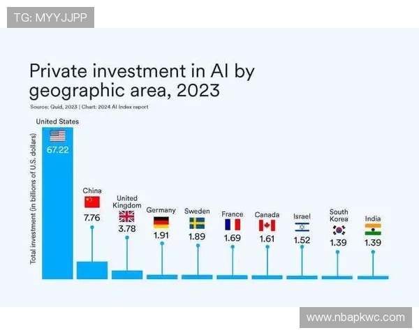 风驰直播官网登录平台的发展历程与未来展望