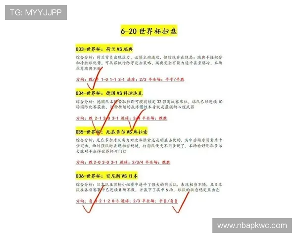 2026年世界杯西班牙VS沙特比赛前的战术布置与球队准备情况