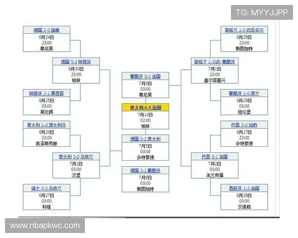 世界杯乌拉圭西班牙比赛时间确认，比赛日程安排及观赛注意事项